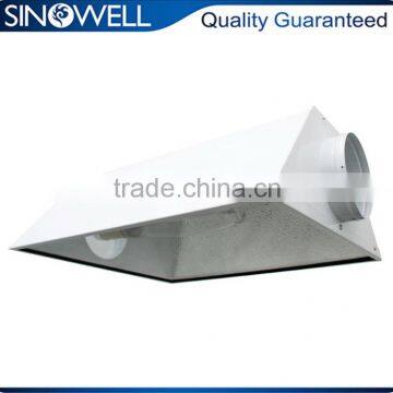 Hydroponic Equipments Manufacturer SINOWELL Hydroponic Simple Reflector