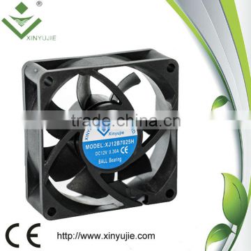 xinyujie low noise 70*70*25mm 12/24v 12v dc fan motor car fans/fans for car interior