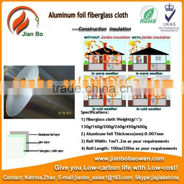 Best selling--Glass Fiber Cloth Coated With Aluminum home insulation
