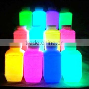 No-toxic luminous pigment for plastic injection