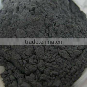 Molybdenum powder with high pure for hot sale in Europe and America