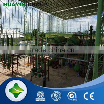 Mature waste plastic pyrolysis to oil plant made in China