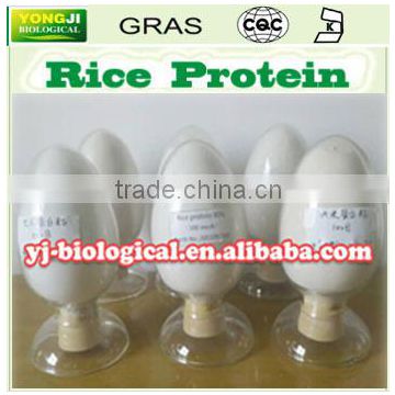 No Gluten Beverage Additive -- Rice Protein