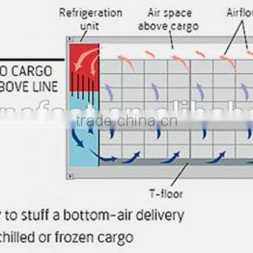 ISO standard container reefer container container home for sale