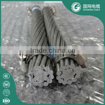 Best selling IEC standard all aluminum conductor with best price