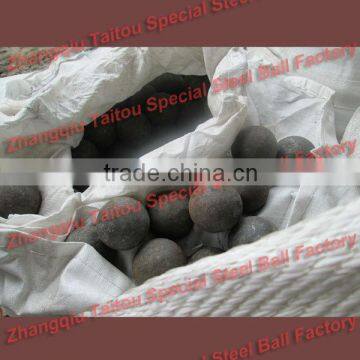 Spain Grinding Steel Ball For Mining&Milling