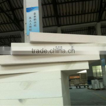 Alibaba China high temperature ceramics fiber product
