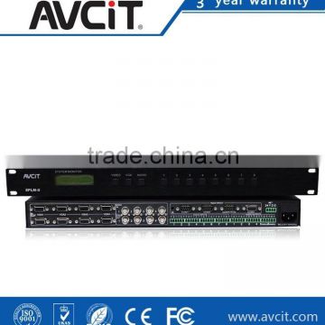 AV Solution For Remote Central Control System 7Inch Pad 64x24 RGB Matrix Switcher