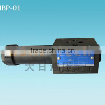 Relief Modular Valves MBP-01-*-30