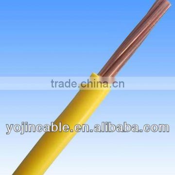 copper electrical wire