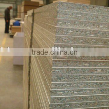 PARTICLE BOARD MANUFACTURERS