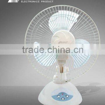 Rechargeable Fan With Emergency Light Portable