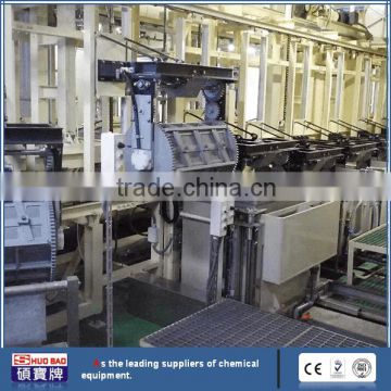 ShuoBao electroplating plant for surface treatment factory