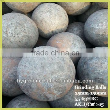 Shandong Zhangqiu Ball Mill Grinding Ball DIA 25mm-150mm