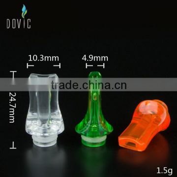China Supplier 510 wholesale ecig 510 newest drip tips flat 510 plastic drip tip