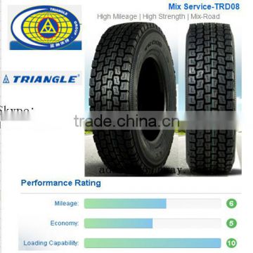 Tire with block pattern 11r22.5, 215/75r17.5, 265/70r19.5