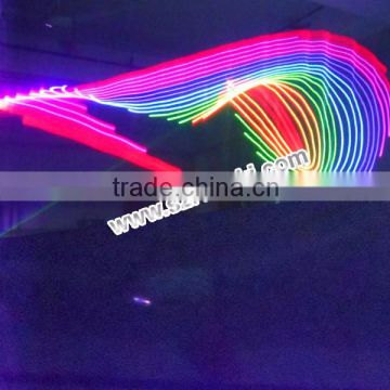 2016 hot promotion Amazing RGB full color Christmas laser light show for party