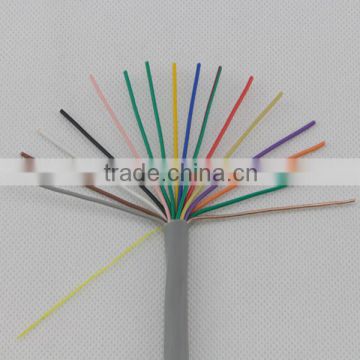 High quality CCA conductor multicore telephone cable