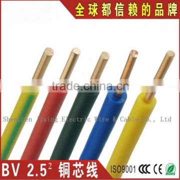 copper conductor material and housing/building using application cable