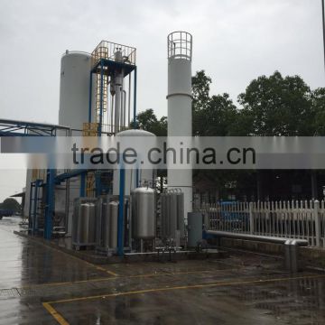 50Nm3/h High-purity CH4 Plant