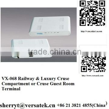 VX-068 Rail &Subway Train Compartment/Luxuary Cruse IP Network via existing coaxial cable netSystem; Contact: sherry@versatek.cn