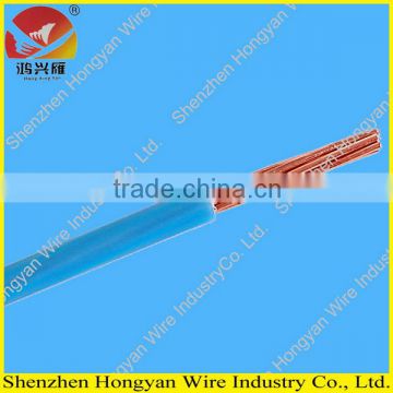 single core copper electrical cable wire 10mm 16mm 25mm