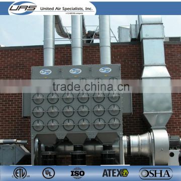 China Dust Collector Machine, SFC
