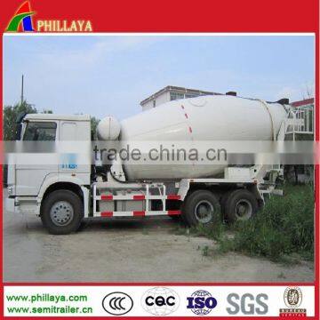 China competitive price NEW designed 2 axles concrete mixer truck dimensions for sale