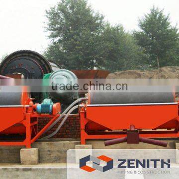 Low price wet type magnetic drum separator for sale with CE