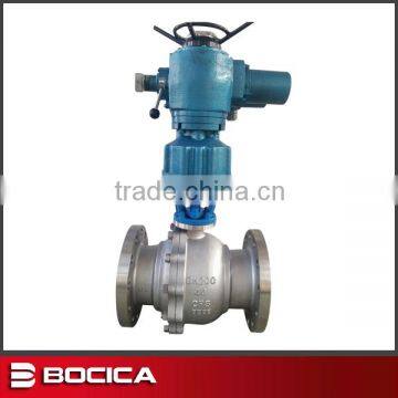 professional manufacturer for pneumatic ball valves