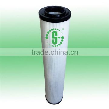 Sullair air compressor oil filter element 02250139-996