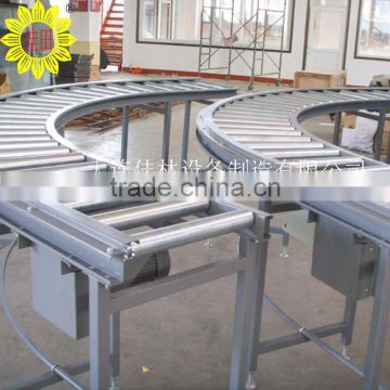 roller Power and Free roller Conveyors