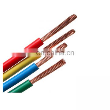 Model NYIFY-U solid conductor PVC insulated and sheathed flat cable