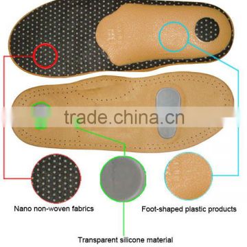 Anti-bacteria Functional Insoles