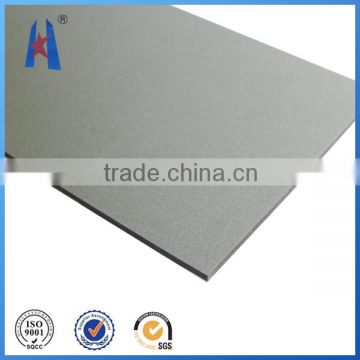 acp alucobond waterproof paneling for facades and roofs
