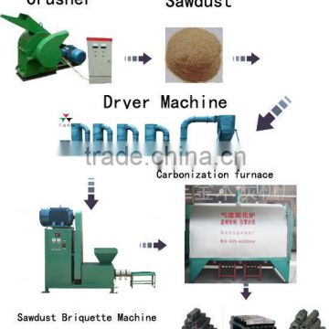 Promotion drying equipment for sawdust