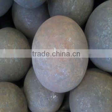 high quality forged balls ,don't hesitate to choose us