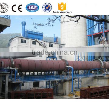 Professional rotary Kiln for ceramsite sand