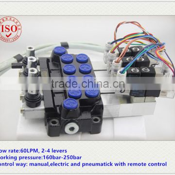 Z1311 single acting of pneumatic control,hydraulic control valve,high pressure electric-pneumatic control valve for log splitter