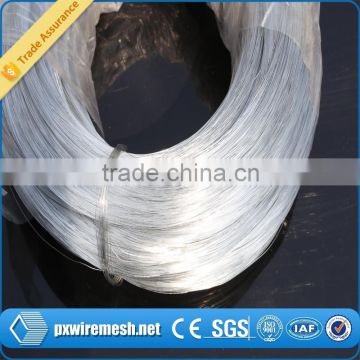2015 hot sale el wire/ galvanized iron wire price