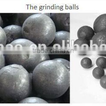 Iron Sand Steel Balls for Ball Mill
