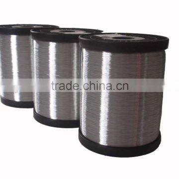 0.68mm Tinned copper coated steel wire