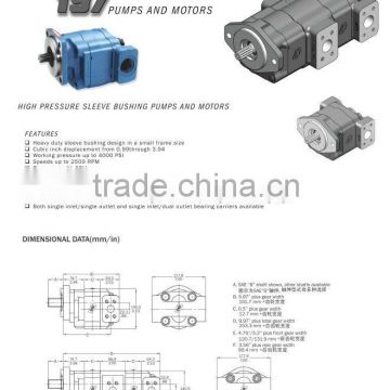 Permco Hydraulic Gear Pump 197 Series