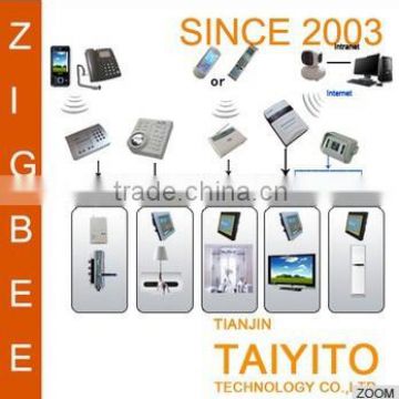 TAIYITO manufacture for zigbee smart home automation