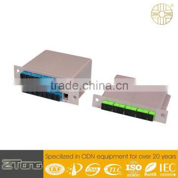 the best selling products in aibaba china manufactuer type of plc