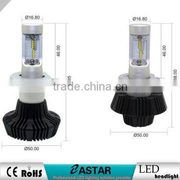 12v light led auto lamp 9005 perfect lighting pattern