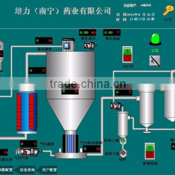 Spray Drying equipment for incarvillea sinensis extract powder (spray dryer)