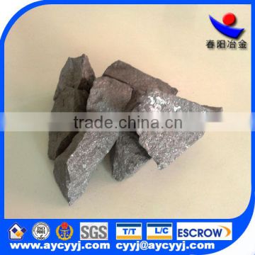 ferrum silicon barium calcium alloy shipping from China