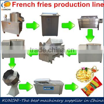 best -quality& experienced factory semi-automatic /full automatic fried potato chips production line withmoderate price