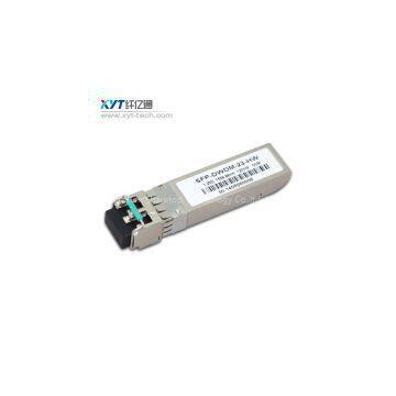 Fiber optic transceiver XFP module 850nm 300m